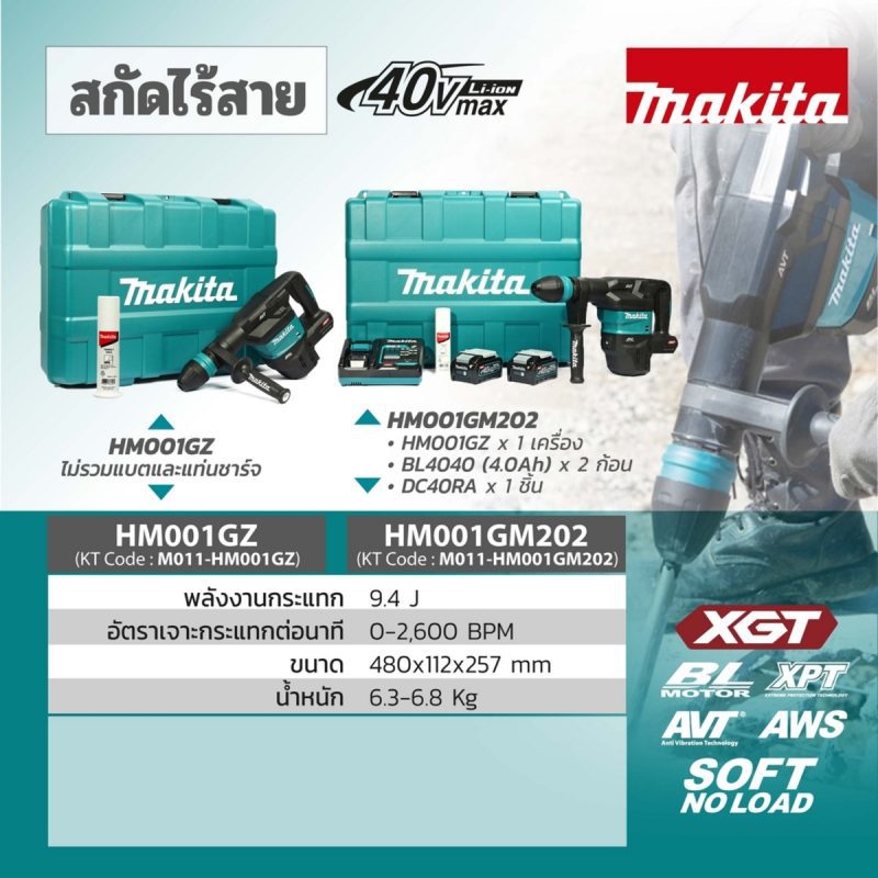 MAKITA HM001GZ STINTERTRADE