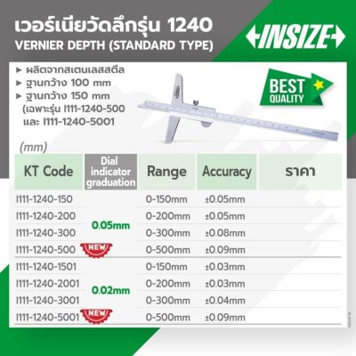 1240-3001 STINTERTRADE