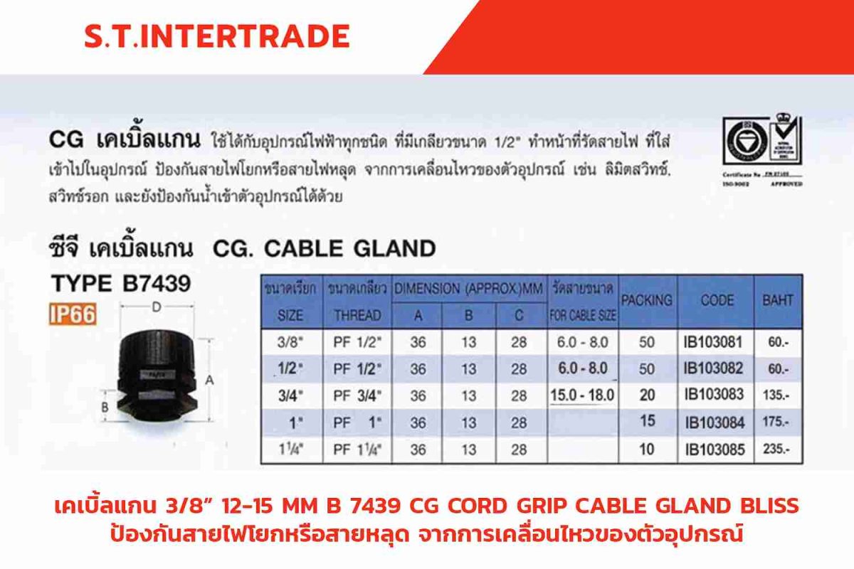 เคเบิลแกน BLISS B 7439 CG คืออะไร?
