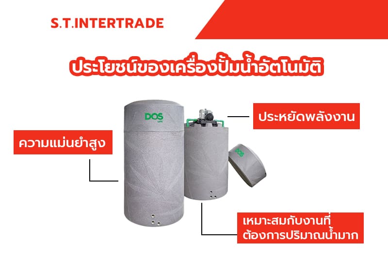 เครื่องปั้มน้ำอัตโนมัติจาก S.T. Intertrade
